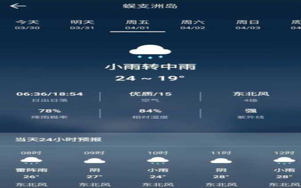 连界天气预报:真的会下雨吗?