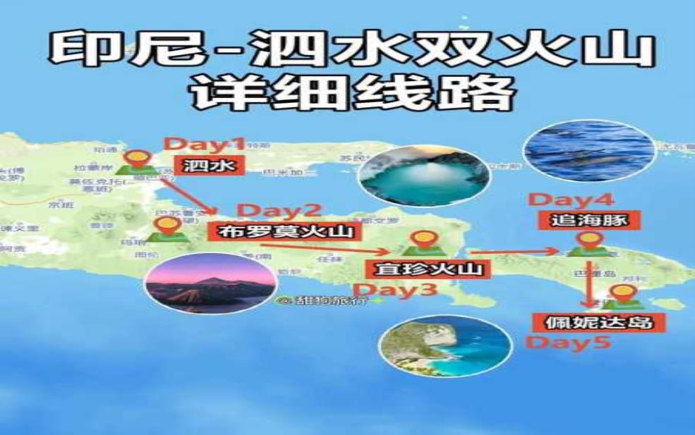  巴黎岛旅游攻略,住哪里最舒服 