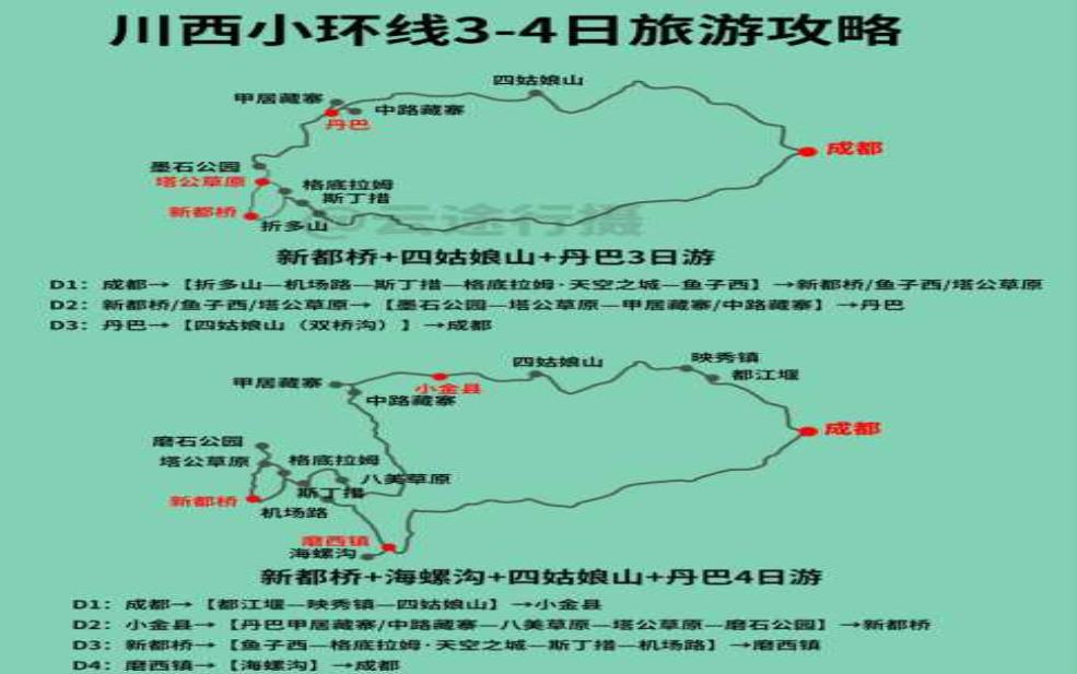 德阳到新都桥旅游攻略,该怎么玩才最划算