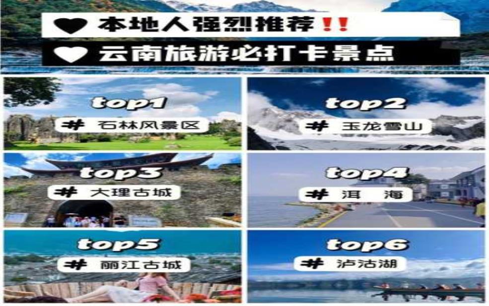 郴州到云南的旅游攻略,哪家餐厅最值得打卡 