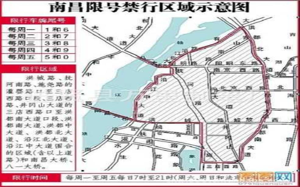 南昌限行外地车示意图,示意图帮你搞定