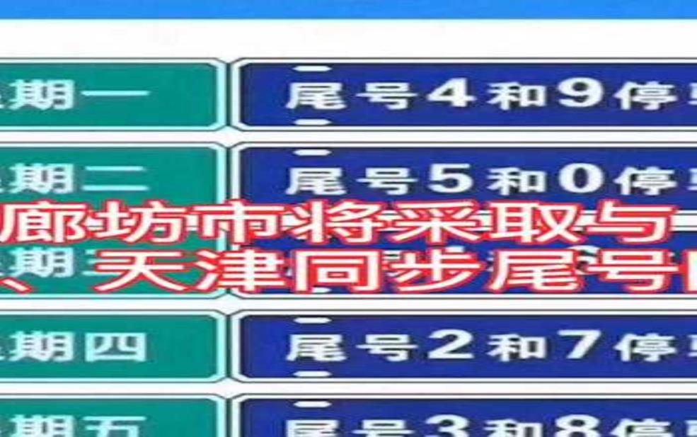 廊坊市外地车限行,限行尾号规则是什么