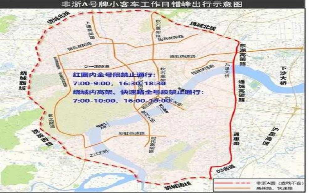 杭州车限行几点到几点,哪个区域限行