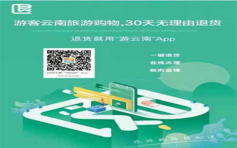 国旅境外旅游退货攻略, 如何顺利退货?