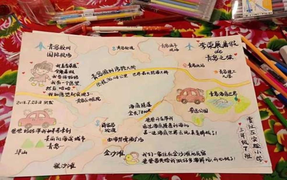 外出旅游攻略小报，轻松掌握旅行诀窍 