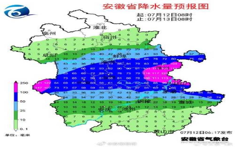 合肥天气9预报, 明天气温和降水情况如何?