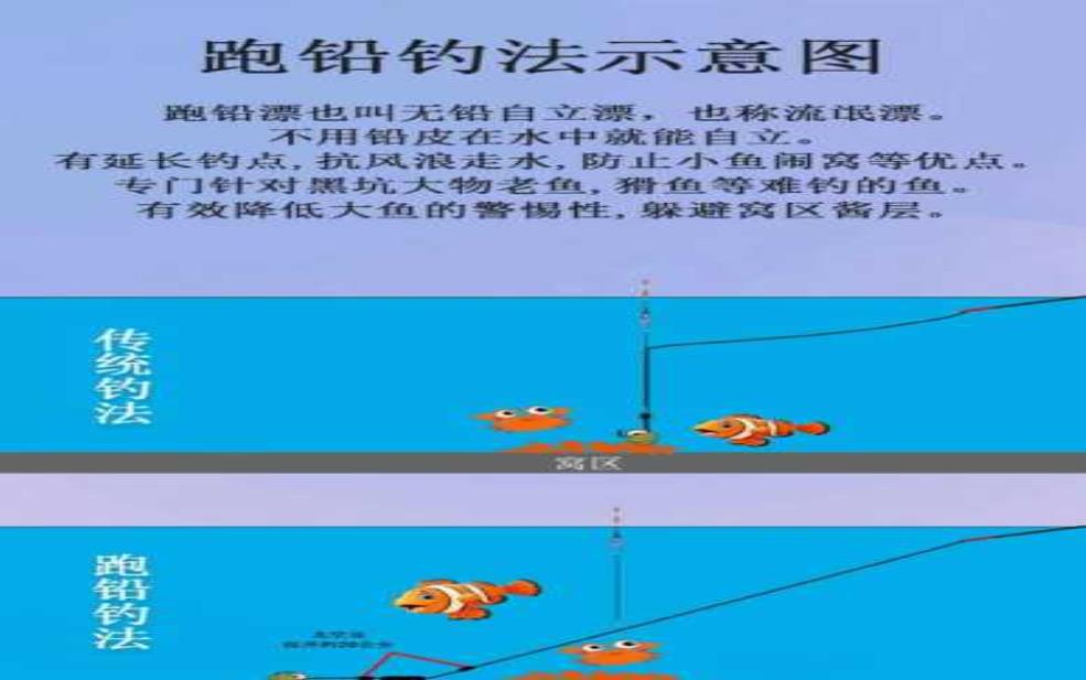 20度天气钓鱼,最佳钓鱼技巧和建议