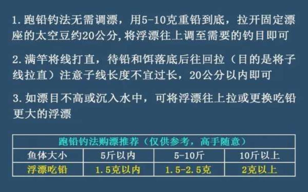 20度天气钓鱼,最佳钓鱼技巧和建议