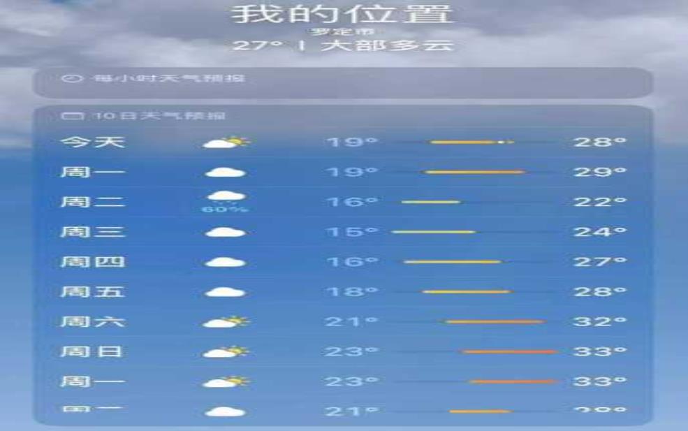  云浮罗定天气，今天和明天的详细预报 