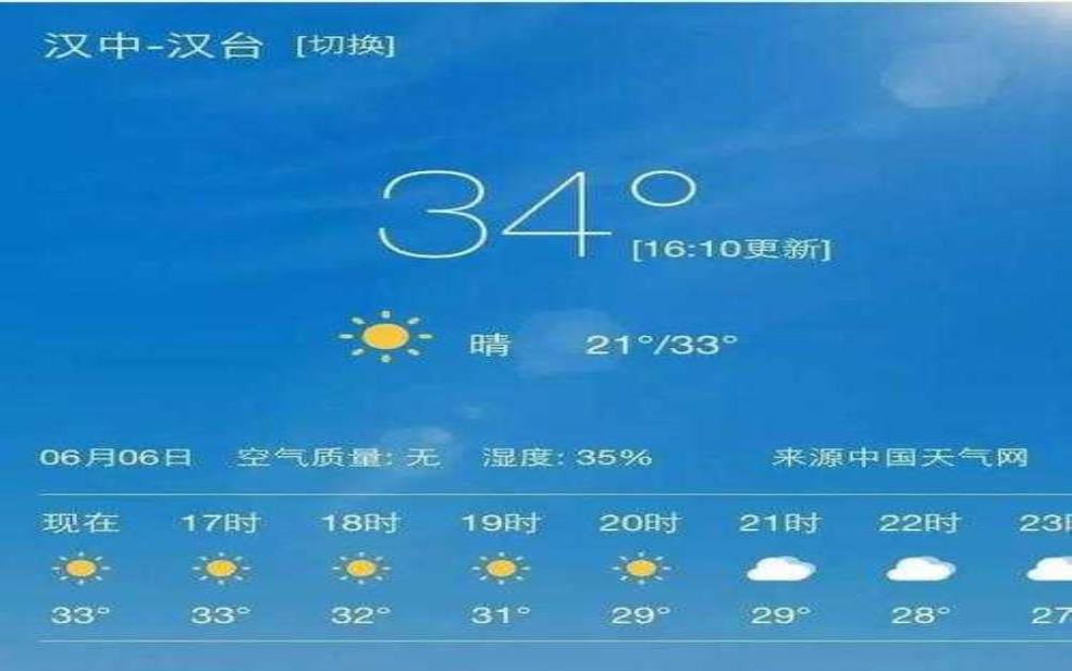  冯经汉天气，今天天气如何？ 