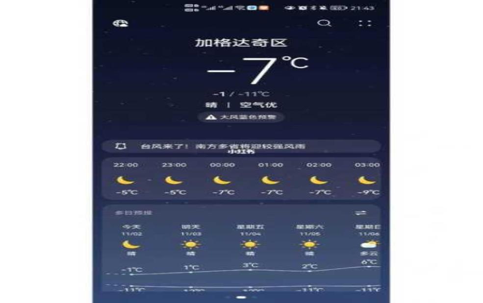  加格达奇实时天气，今天你需要带伞吗？ 