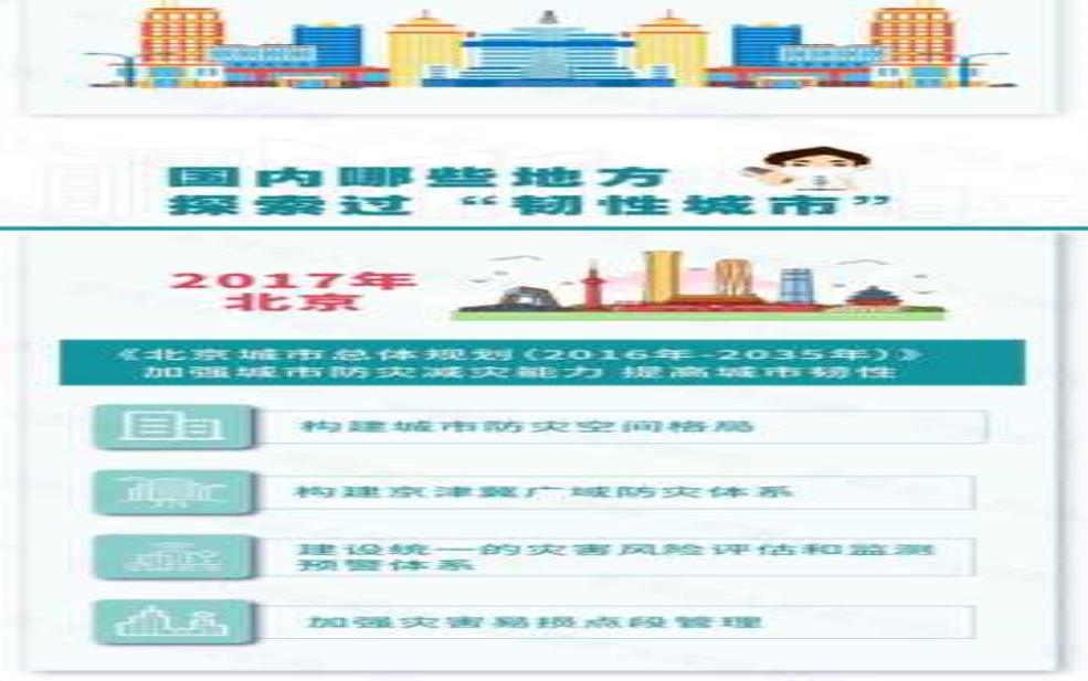  增强应对极端天气，如何提高城市韧性？ 