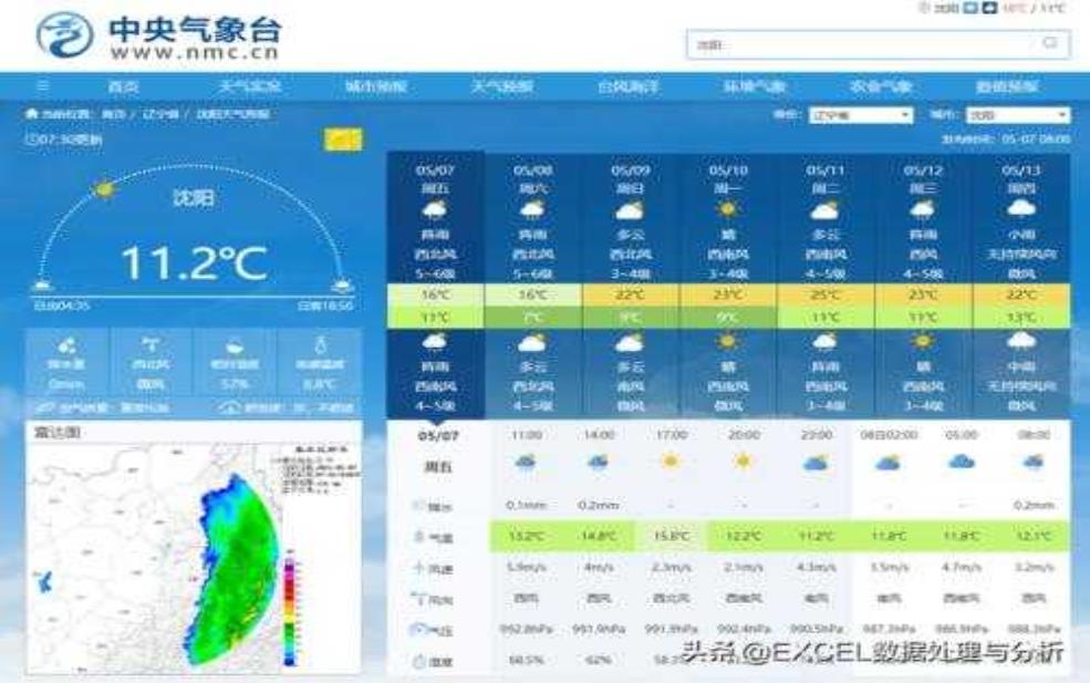 如何精准查询天气, 快速获取实时气象信息