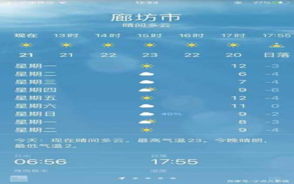  廊坊大厂近期天气，未来几天会如何变化？ 
