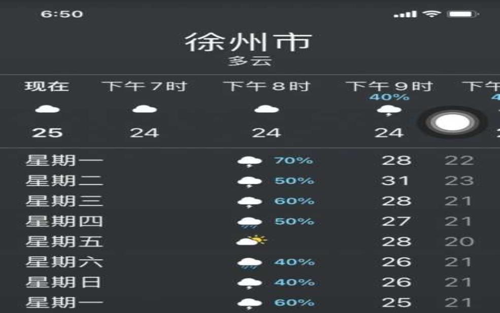  徐州天气正常气压，今天的气象情况如何？ 