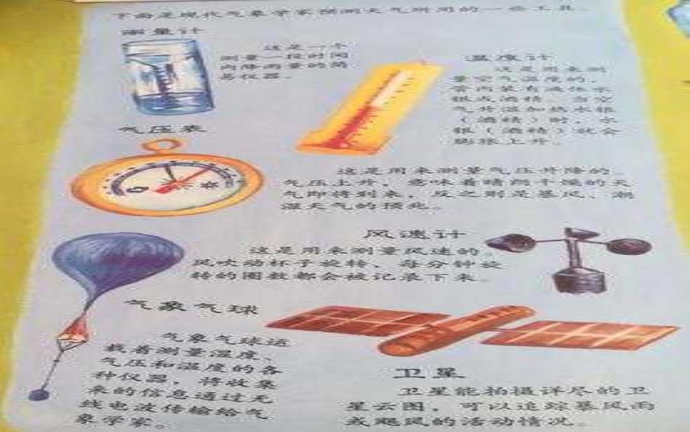  怎样进行天气监测，掌握气候变化的秘诀 