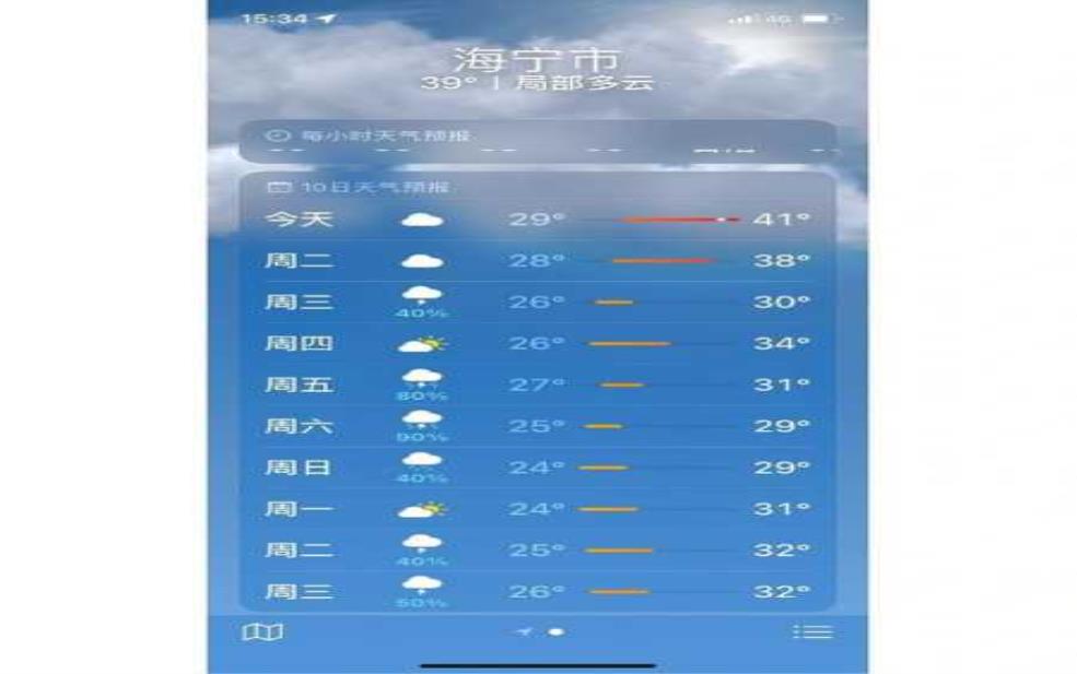 查海宁历史天气, 了解气候变化影响