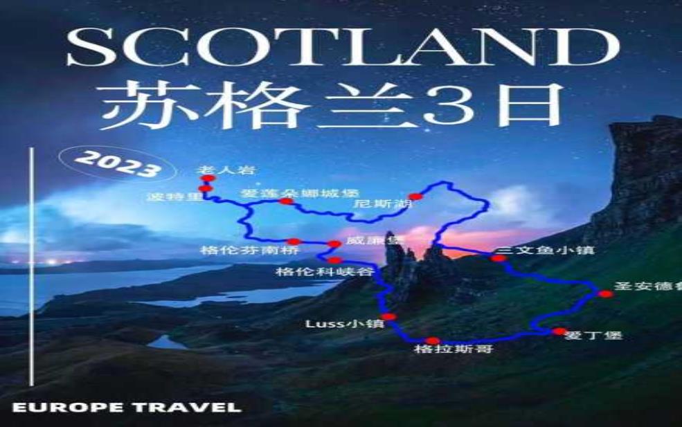  英格兰和苏格兰天气，如何应对多变气候？ 