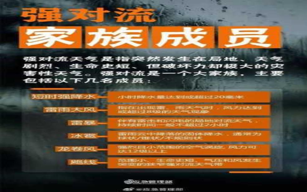 高温天气抢麦视频，如何应对极端气候？ 