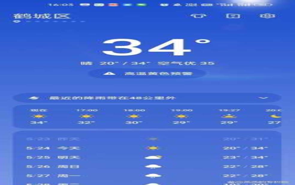 2024年8.1天气:会是晴空万里还是乌云密布?