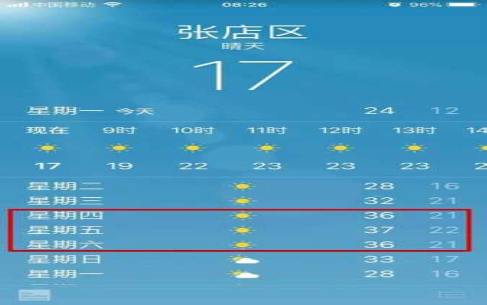 东至天气白昼长:晚上温度会低吗?