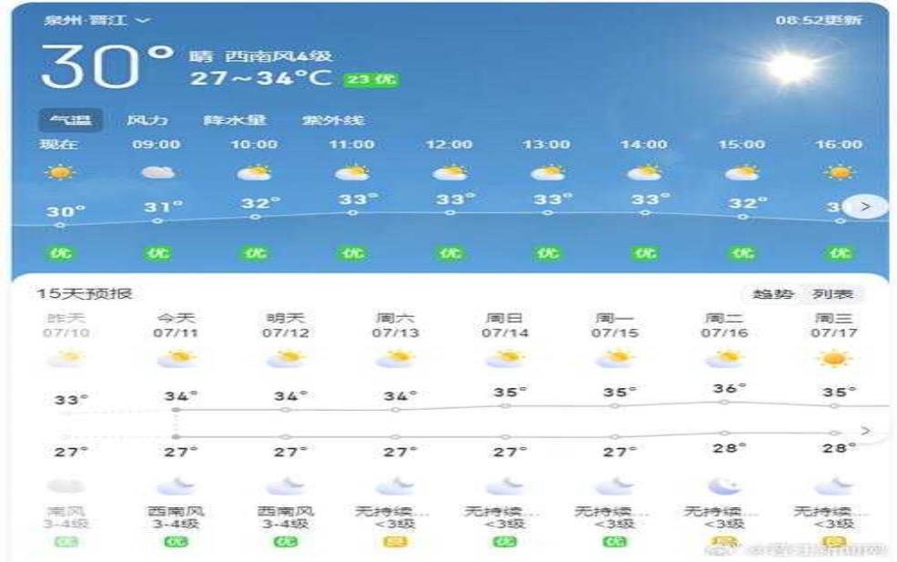  光泽昨天的天气：什么时候才能看到蓝天？ 