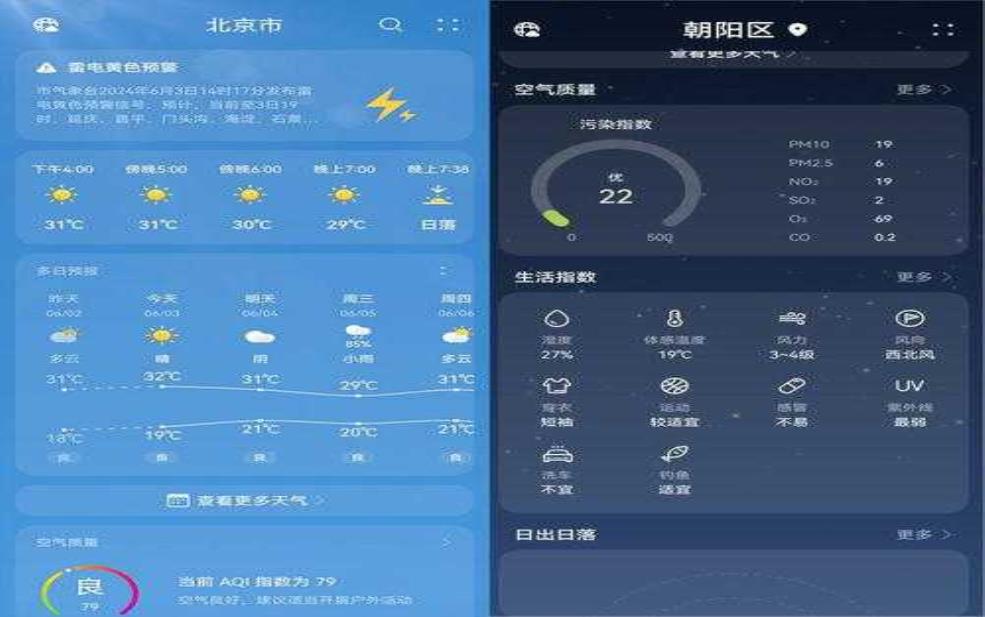 华为服务号天气:支持海外账号吗?