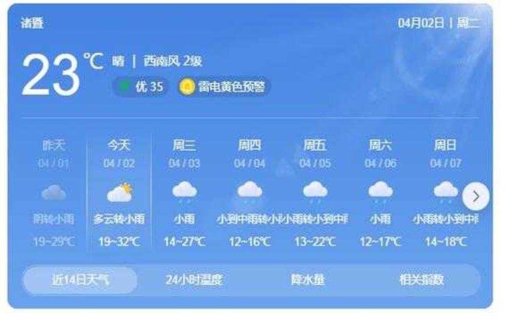 天气2.0.4ac:它有什么更新?