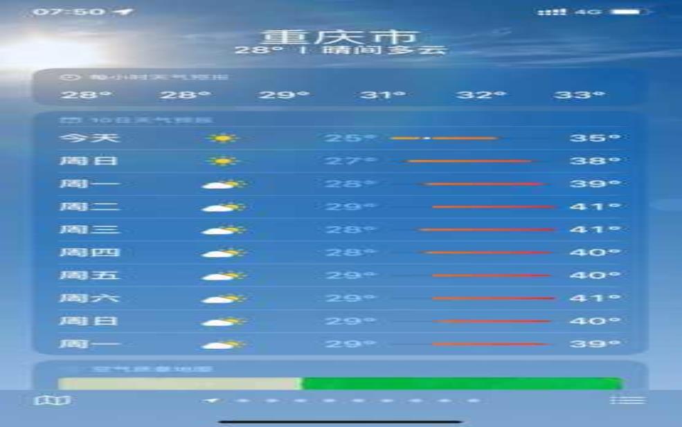 mu5735天气, 今日天气预报及建议