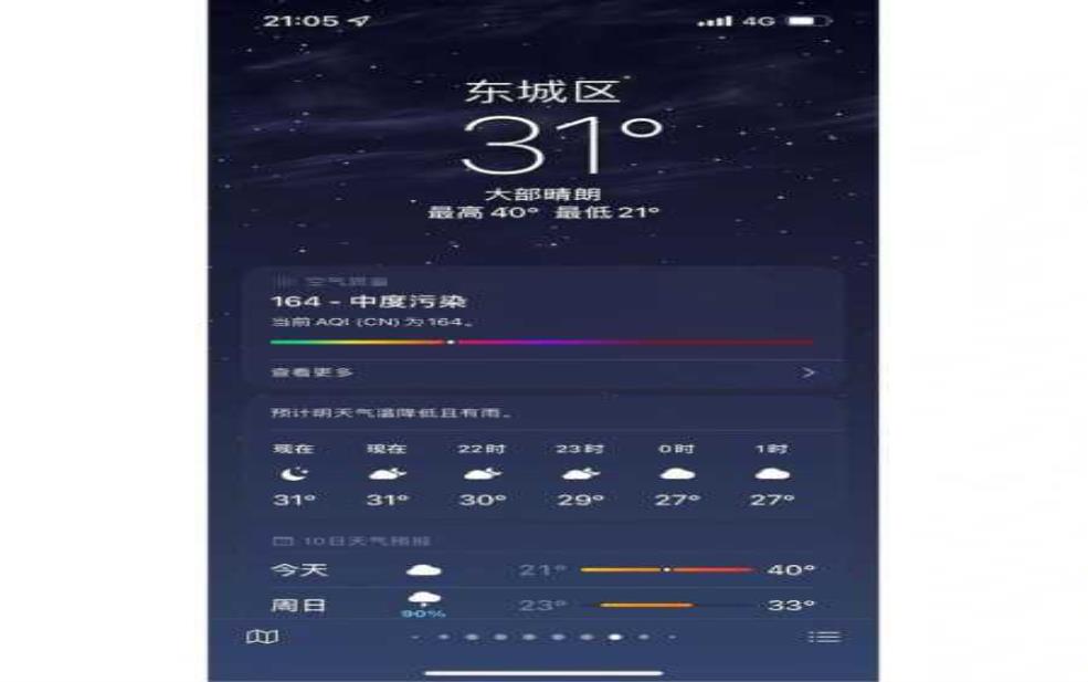 下周北京天气直播,你准备好出行了吗?