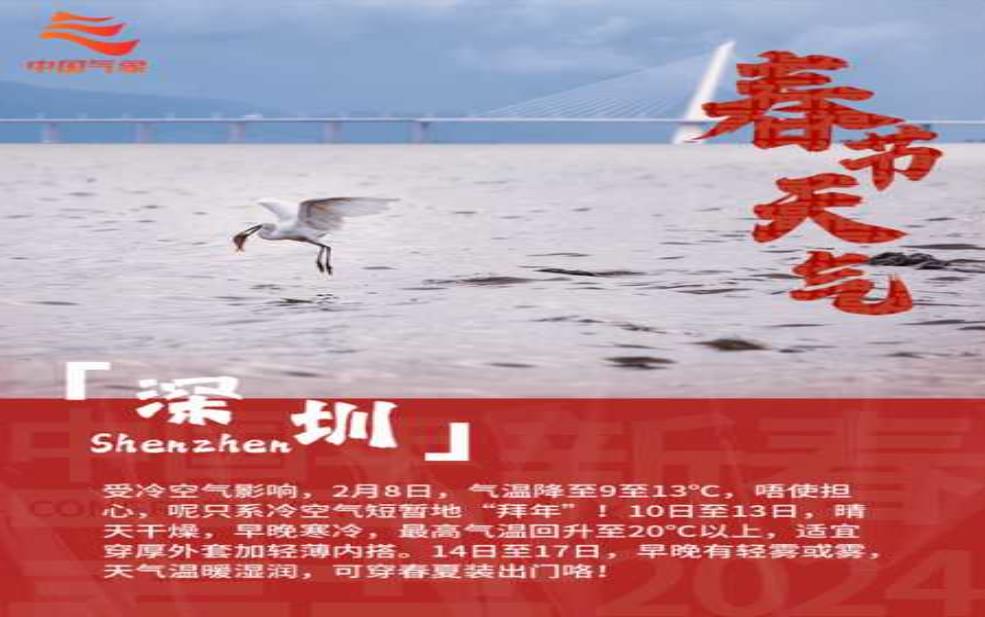  今日天气2025春节，如何影响你的旅行计划？ 