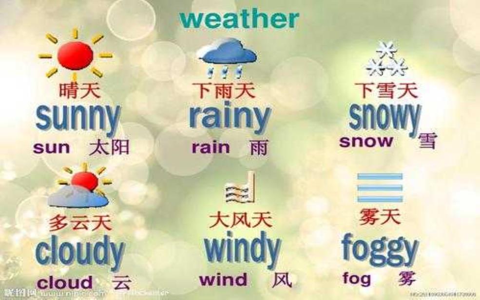  信阳天气凉爽英文，享受舒适的秋季气候 