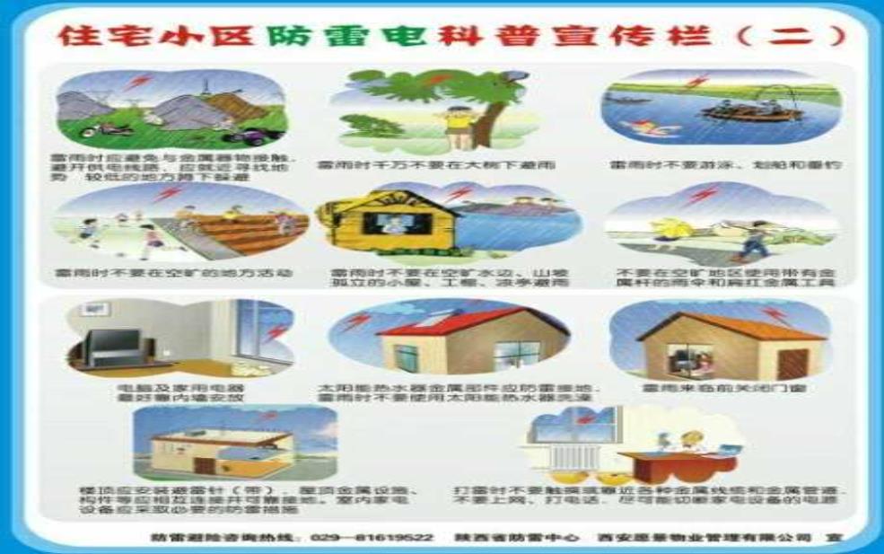 南亚雷雨天气, 如何应对突发气候变化?