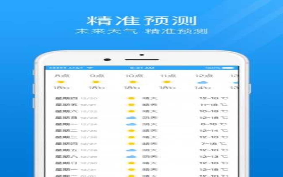  各大天气预报软件, 如何选择最适合你的？ 