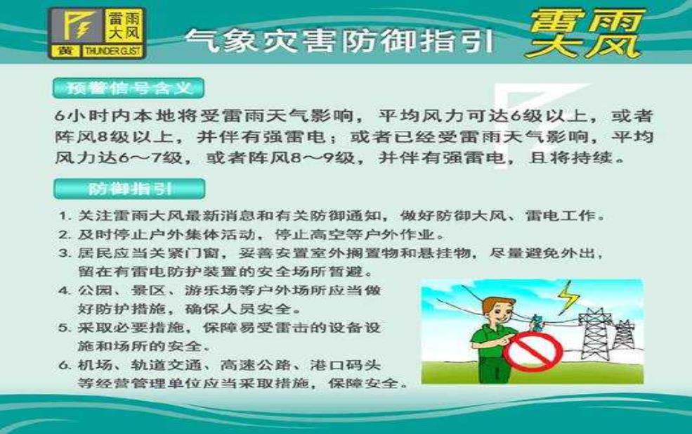  天气变幻的危害, 如何应对突发气候？ 