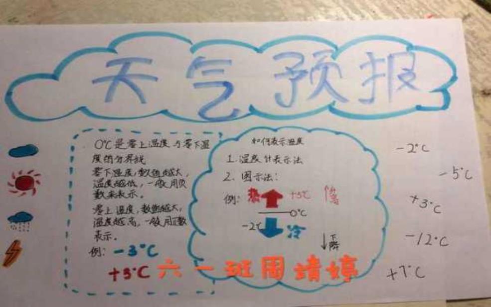 天气预报造句,如何正确使用天气预报?