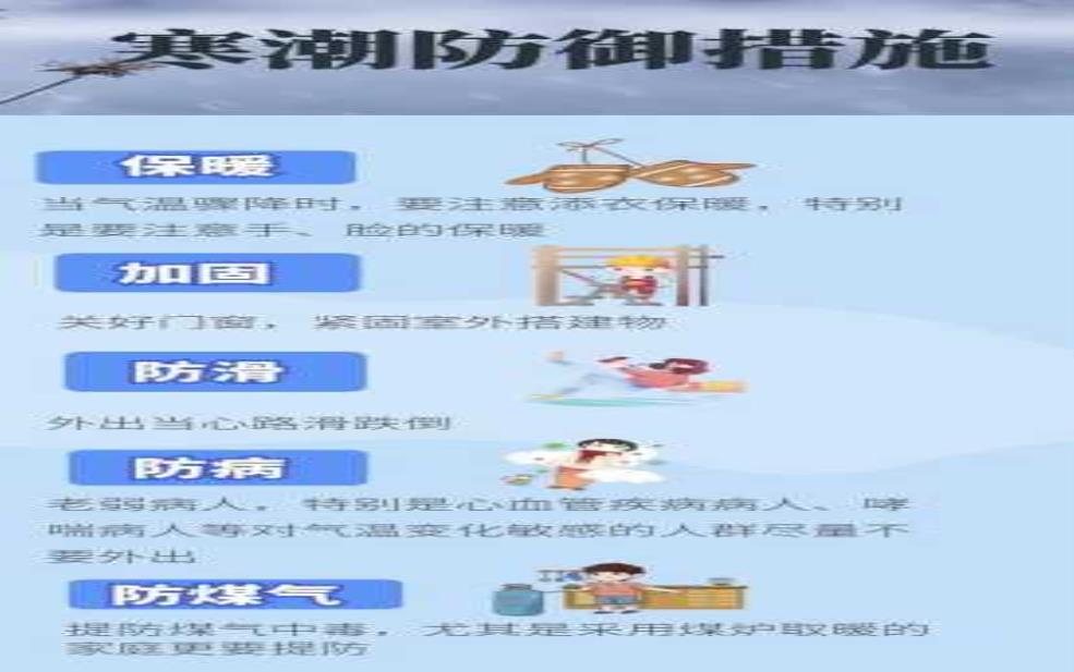 寒潮强降温天气, 如何应对身体健康风险?