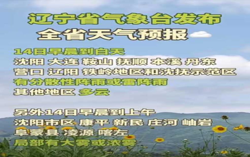  明天临漳漳河天气，适合外出活动吗？ 