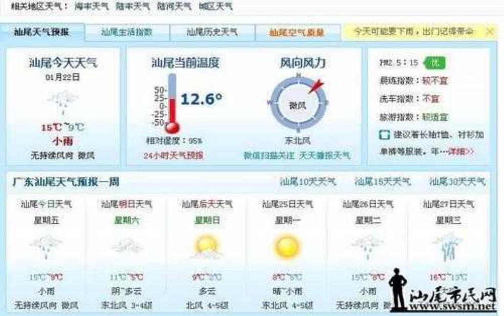 明天汕尾天气如何, 有哪些出行建议?