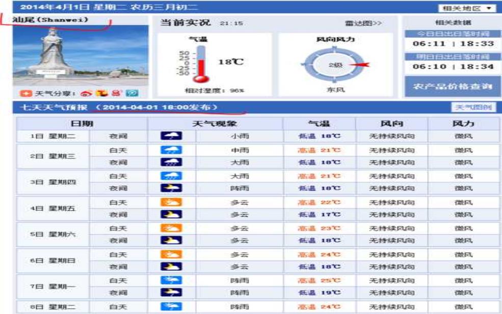 明天汕尾天气如何, 有哪些出行建议?