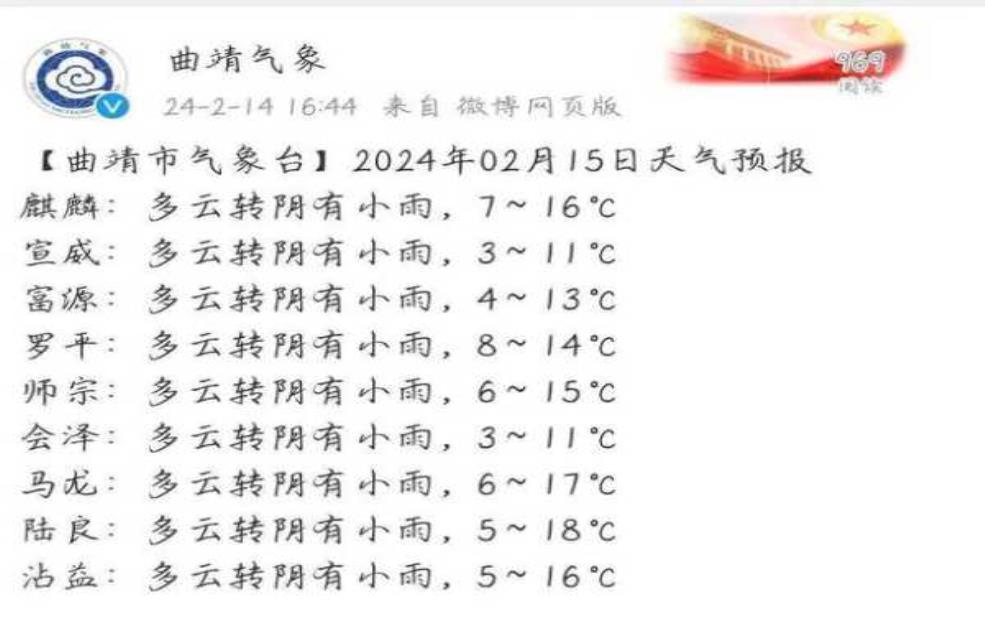  曲靖会泽天气,近期天气变化如何？ 