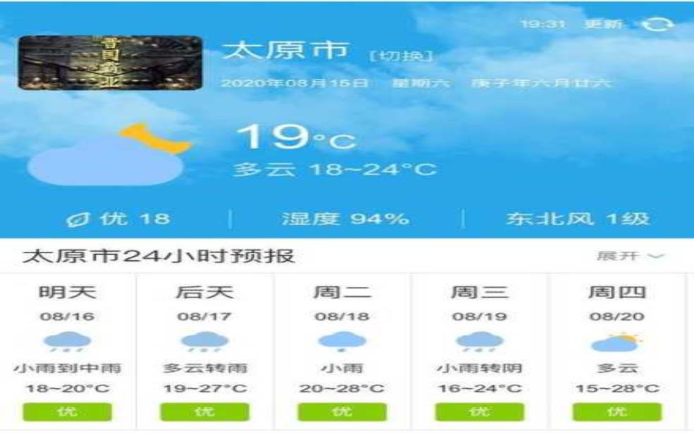 民选县预报天气, 今日天气变化如何?