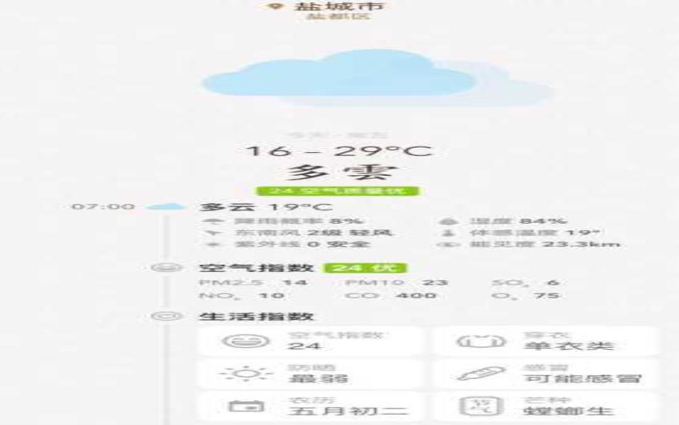  疫情期天津天气, 如何影响市民生活？ 