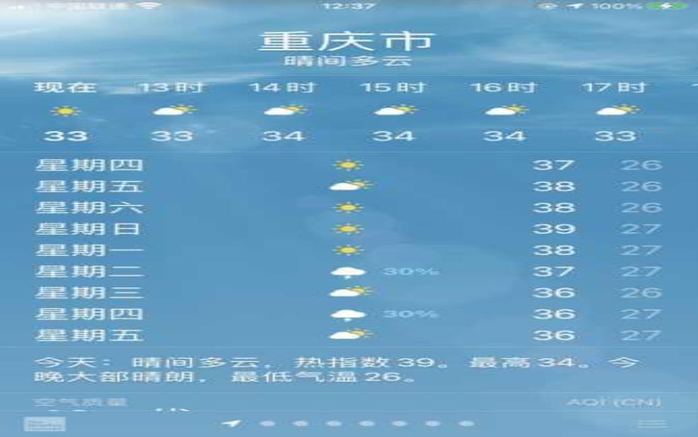 重床石柱天气, 今日气象预报与旅游指南