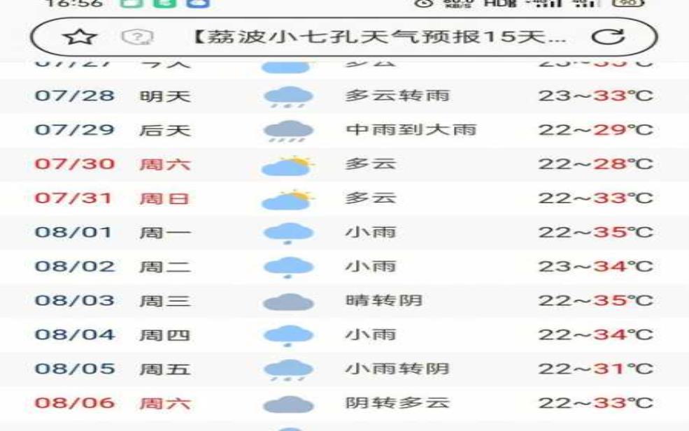  镇宁黄果树天气，今天天气如何？ 