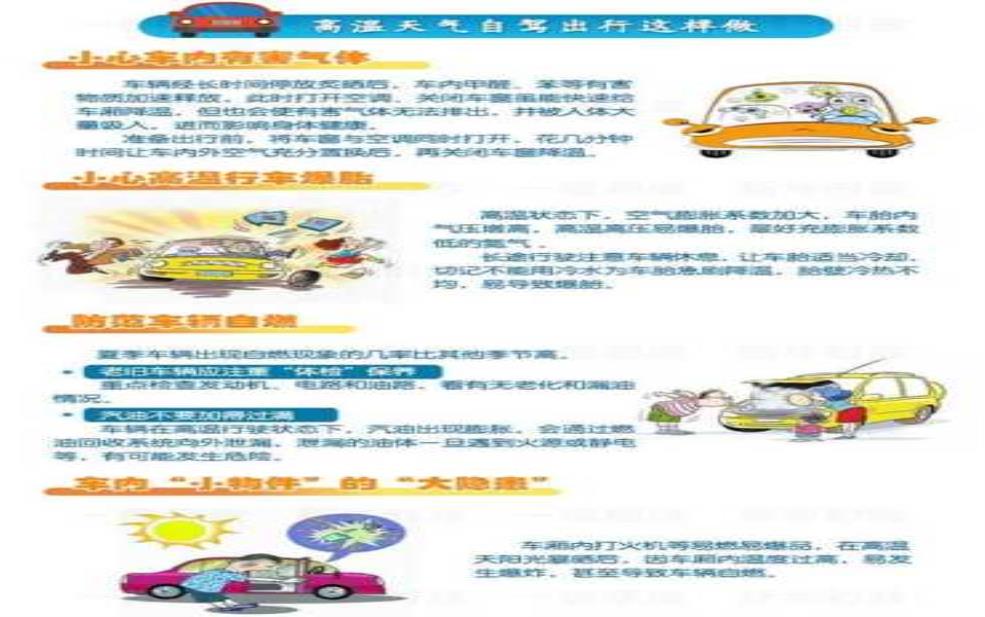  陕北天气30度，夏季出行注意事项有哪些？ 