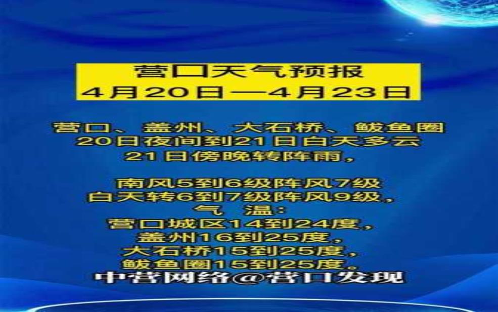  东营河口天气,周末还有雨吗 