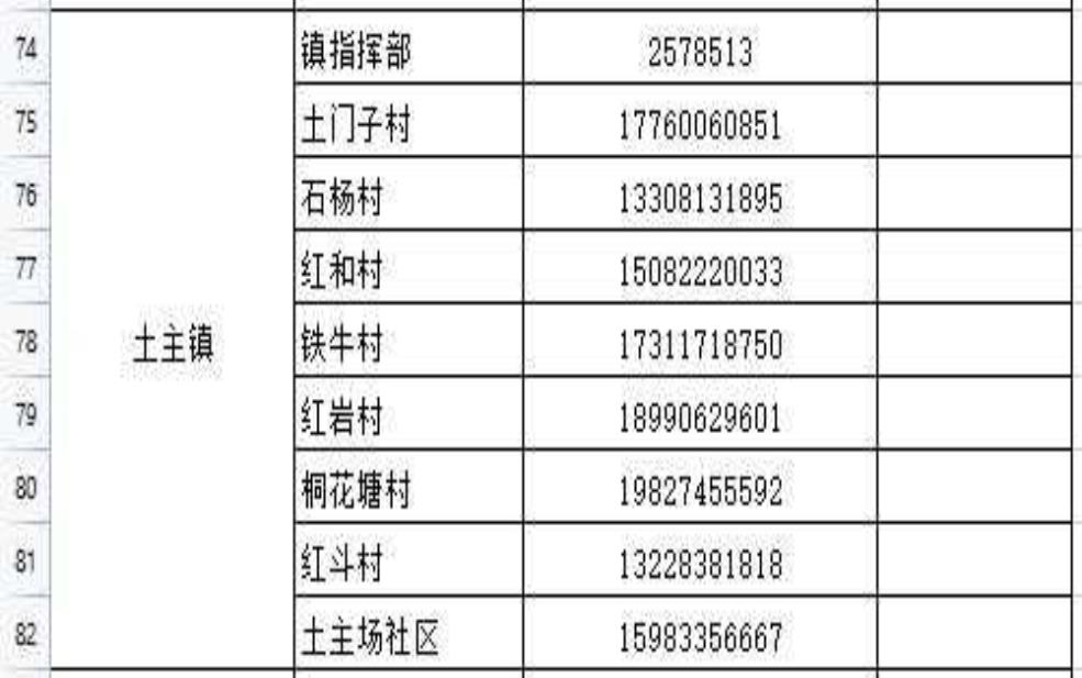 乐山邮编,市中区邮编是多少
