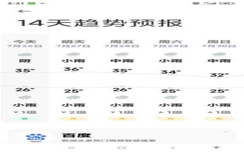 嘉禾天气,你准备好了吗