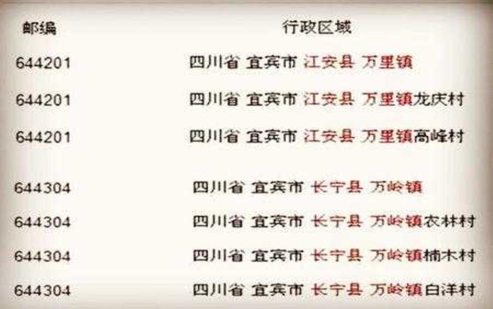  四川宜宾邮编,怎么才能找到每个区的邮编 